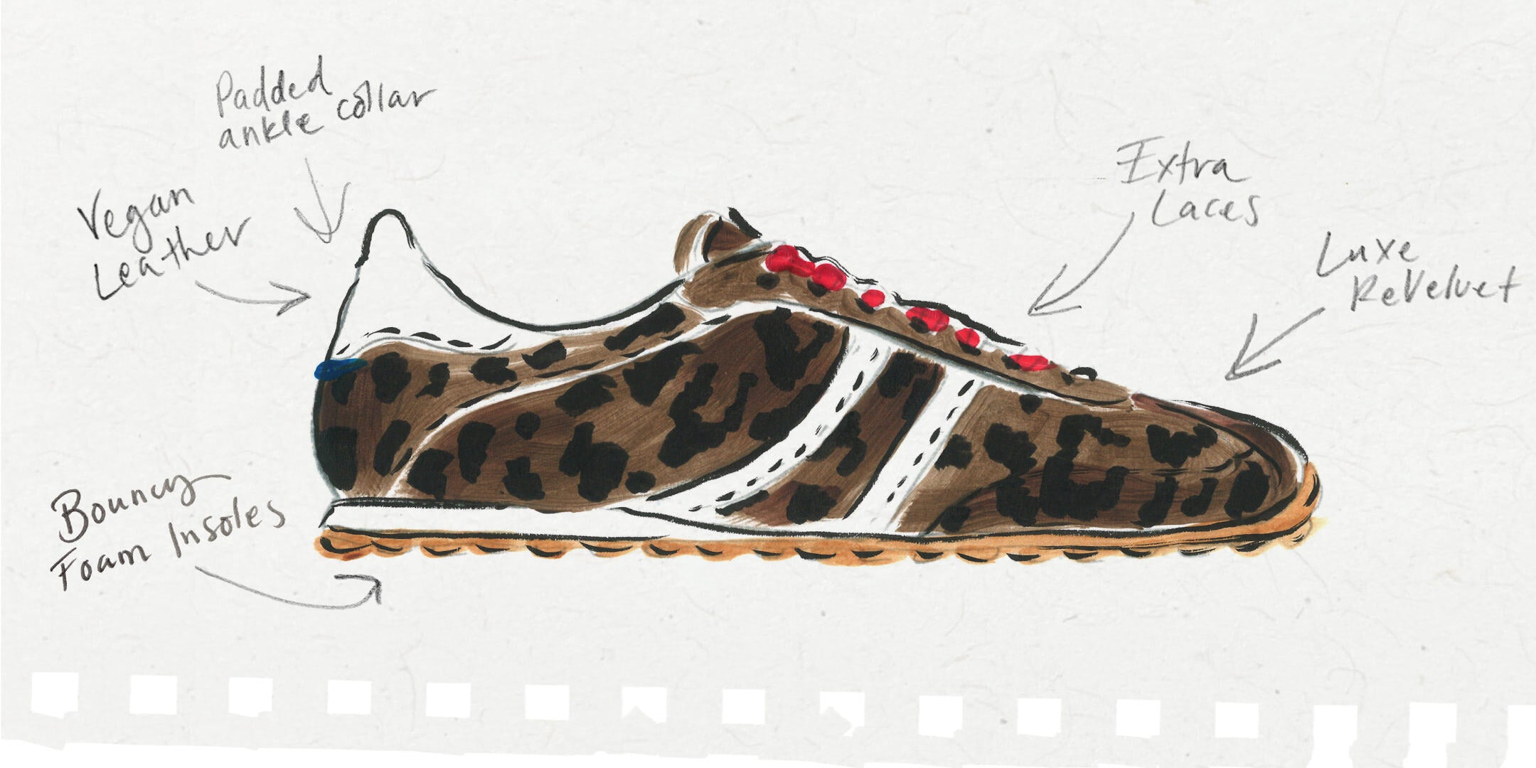 A hand-drawn sketch of The Ivy Sneaker in ReVelvet Cheetah on a light background, annotated with handwritten callouts such as 'Padded ankle collar,' 'Vegan Leather,' 'Extra Laces,' 'Bouncy Foam Insoles'and 'Luxe ReVelvet'.
