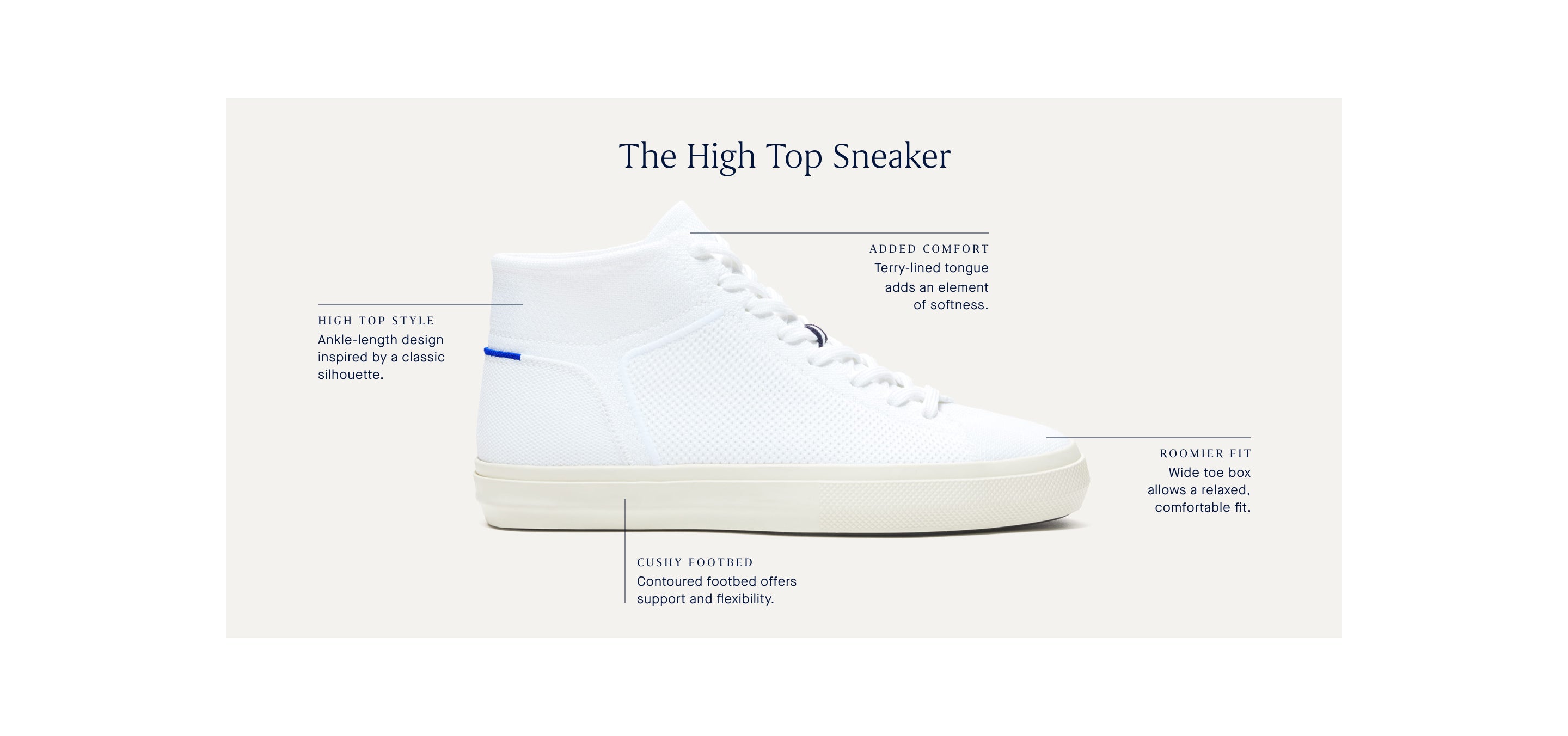 The High Top Sneaker Diagram